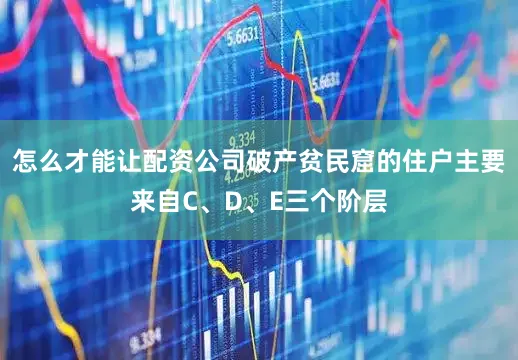怎么才能让配资公司破产贫民窟的住户主要来自C、D、E三个阶层